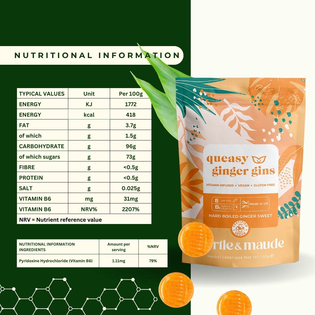 Vitamin B6 ginger gins nutritional information showing 31mg vitamin B6 per 100g - pregnancy morning sickness ginger sweets with complete supplement facts and energy content