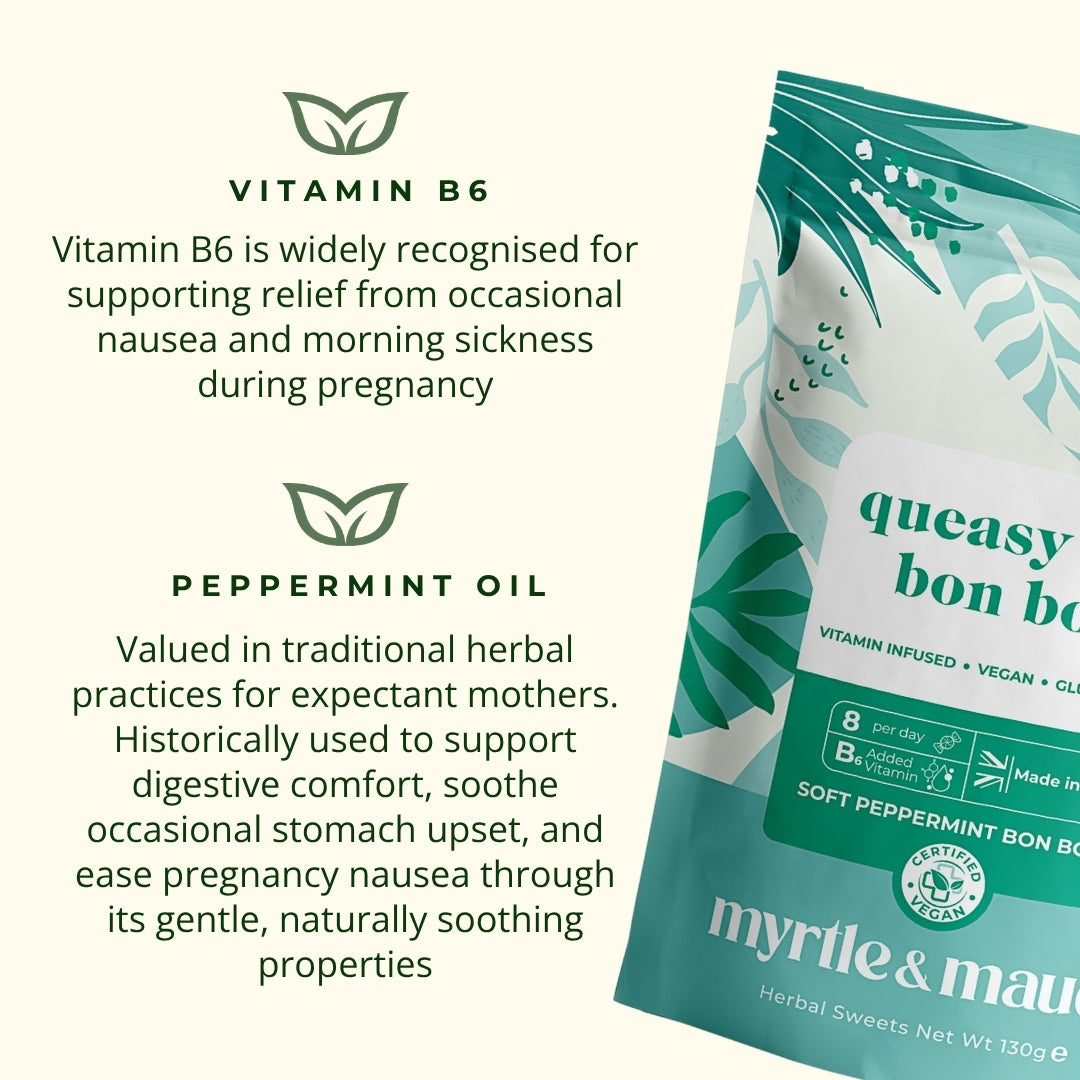 Vitamin B6 and Peppermint Oil Benefits for Pregnancy Morning Sickness - Natural Digestive Support