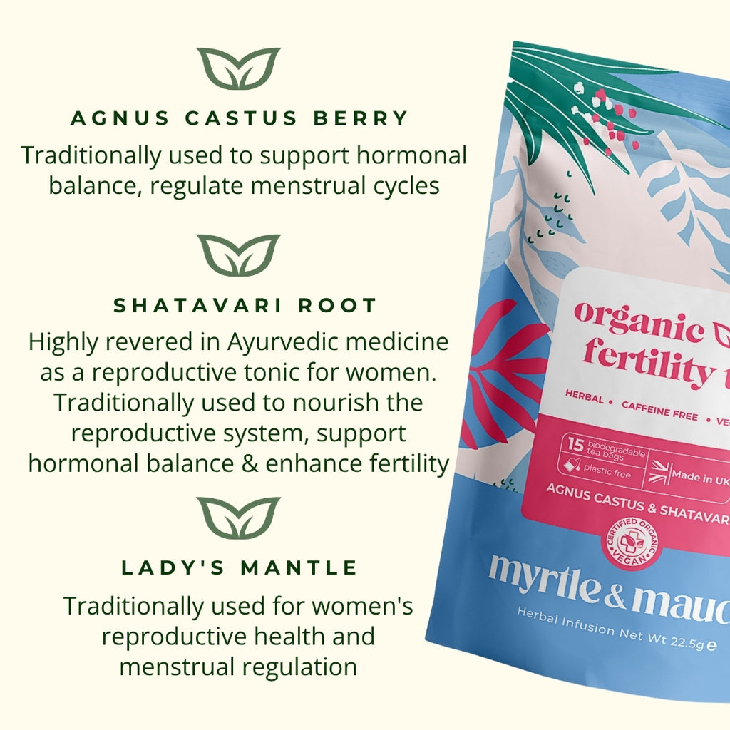 Fertility tea ingredients agnus castus shatavari lady's mantle hormonal balance reproductive health herbs