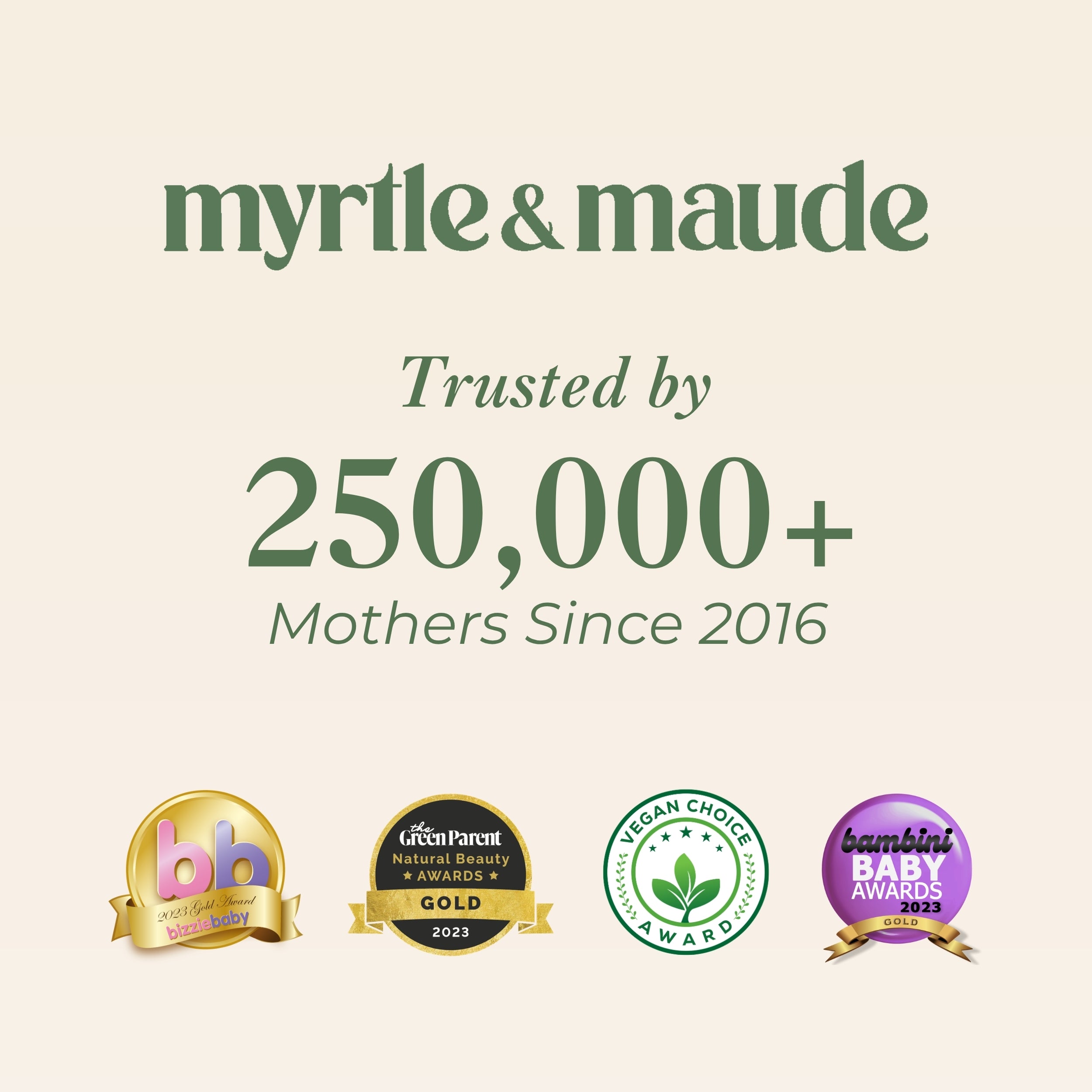 Myrtle & Maude trusted by 250,000+ mothers since 2016 - award-winning pregnancy nausea relief brand with multiple industry awards