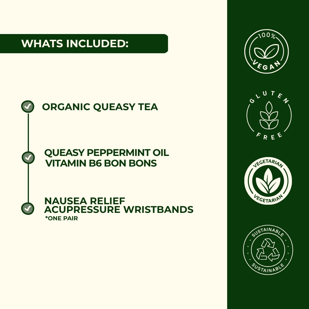 Complete morning sickness bundle contents - organic queasy tea, vitamin B6 peppermint bon bons, acupressure wristbands, vegan certified nausea relief trio