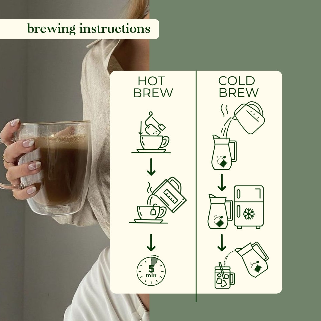 Postpartum recovery tea brewing instructions showing hot brew and cold brew methods - step-by-step guide for preparing organic herbal tea for new mothers&#39; postnatal recovery and breastfeeding support