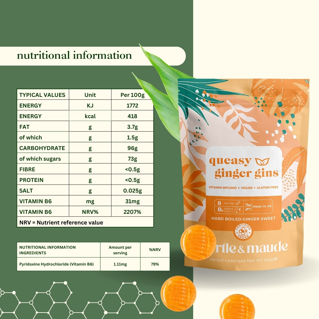 Nutritional information panel for Myrtle & Maude Morning Sickness Ginger Gins showing Vitamin B6 content and typical values per 100g