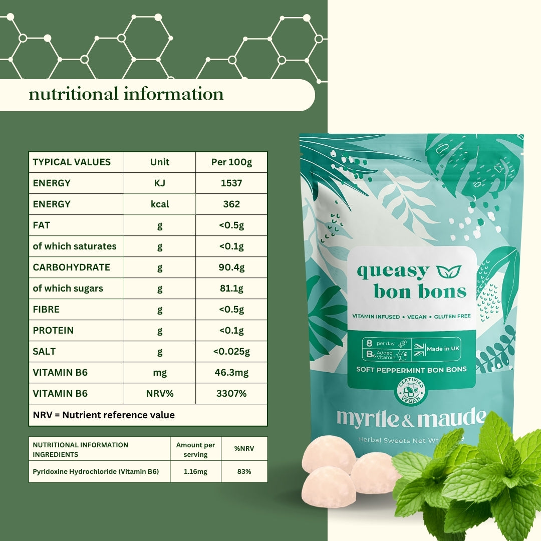 Queasy Bon Bons Nutritional Information - Vitamin B6 Content and Ingredients for Morning Sickness