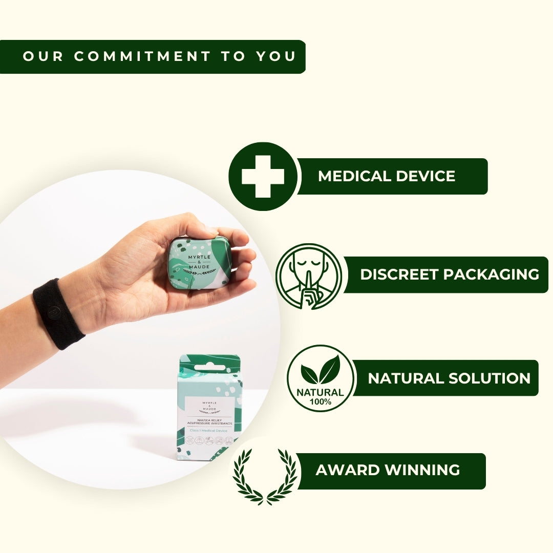 Myrtle &amp; Maude commitment - Class 1 medical device acupressure wristbands, discreet packaging, 100% natural nausea relief solution, award-winning quality