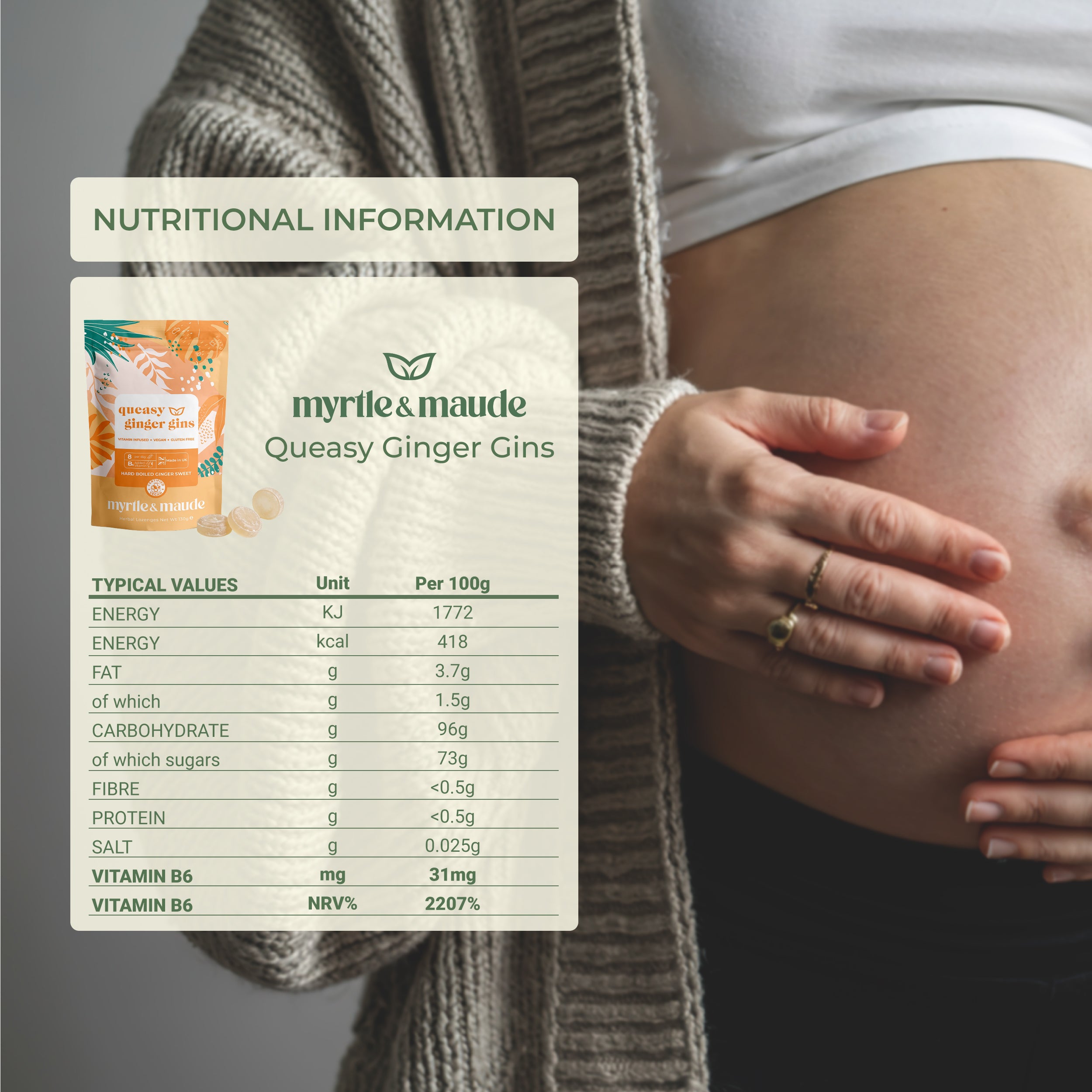 Nutritional information for Myrtle & Maude queasy ginger gins - vitamin B6 2207% NRV per serving for pregnancy morning sickness support