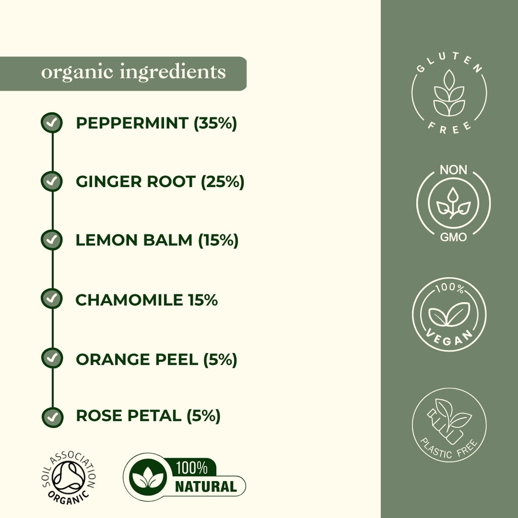 Organic morning sickness tea ingredients - 35% peppermint, 25% ginger root, 15% lemon balm, chamomile, orange peel, rose petal for natural nausea relief