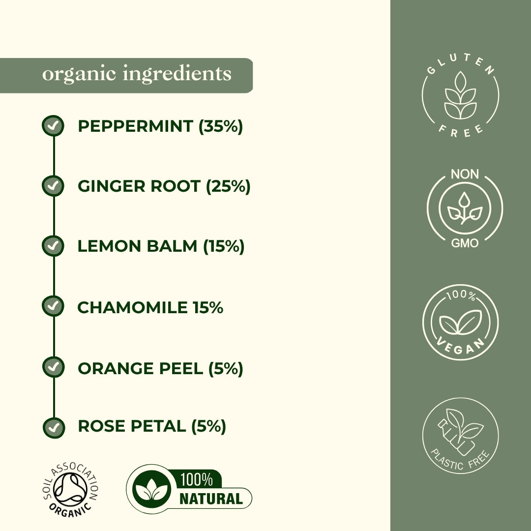 Organic morning sickness tea ingredients - 35% peppermint, 25% ginger root, 15% lemon balm, chamomile, orange peel, rose petal for natural nausea relief