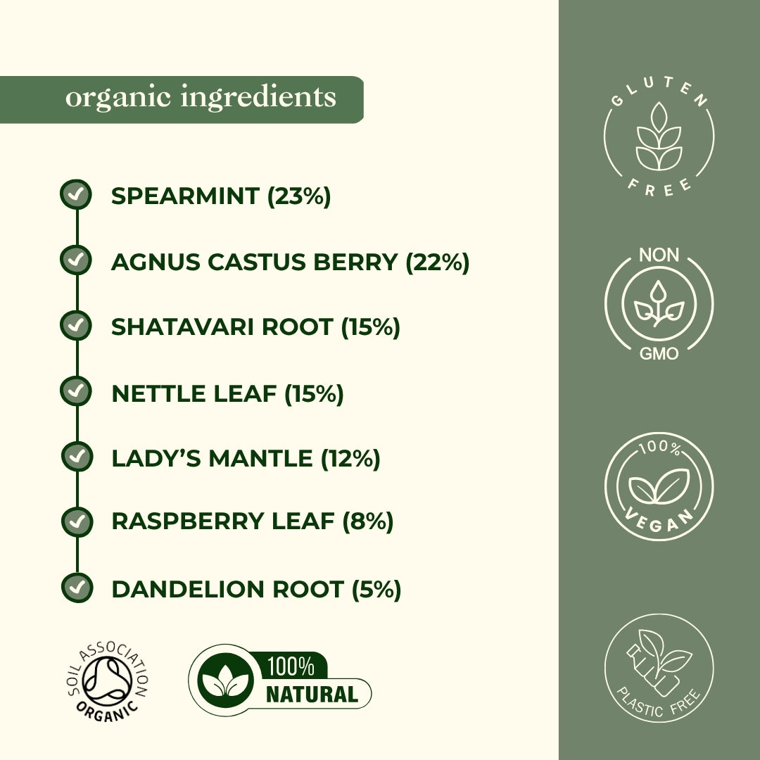 Organic fertility tea ingredients spearmint agnus castus shatavari nettle leaf raspberry leaf percentages