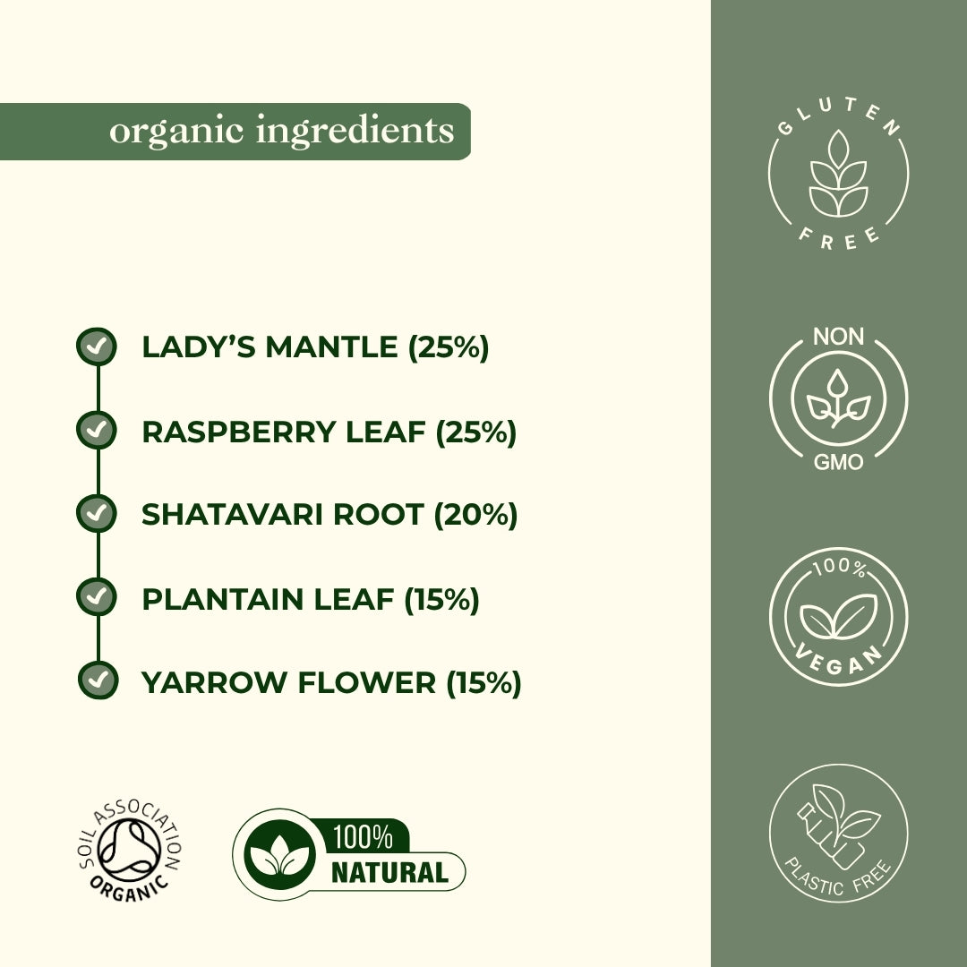 Organic postpartum recovery tea ingredients: 25% Lady&#39;s Mantle, 25% Raspberry Leaf, 20% Shatavari Root, 15% Plantain Leaf, 15% Yarrow Flower - gluten-free, non-GMO, vegan, plastic-free herbal blend for new mothers